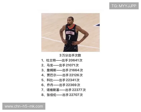 杜兰特角球三分命中，篮网在第四节逆转局面