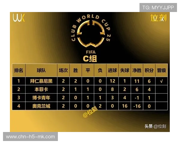 波尔图稳稳带走胜利